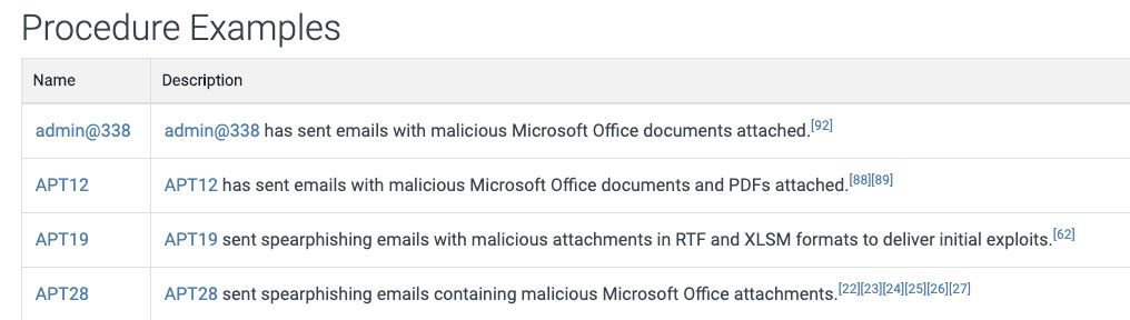 ¿Que es MITRE ATT&CK Navigator? informacion y procedimientos ¿Que es MITRE ATT&CK Navigator? informacion y procedimientos
