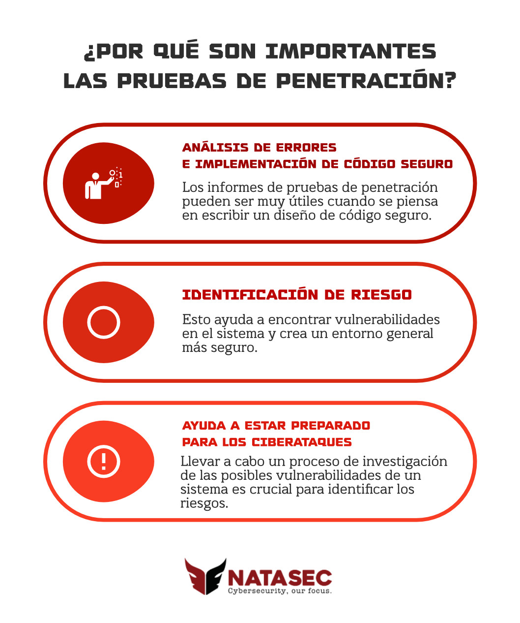 pentesting empresa